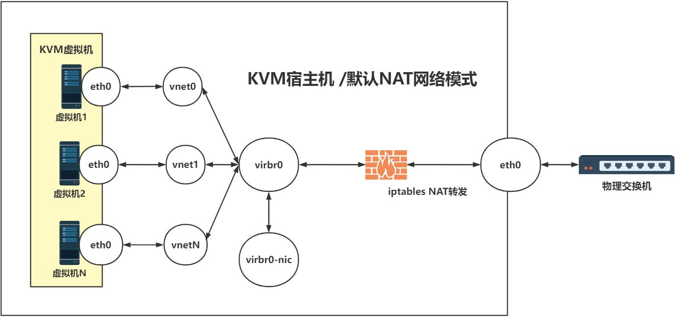 image-20220406000007959