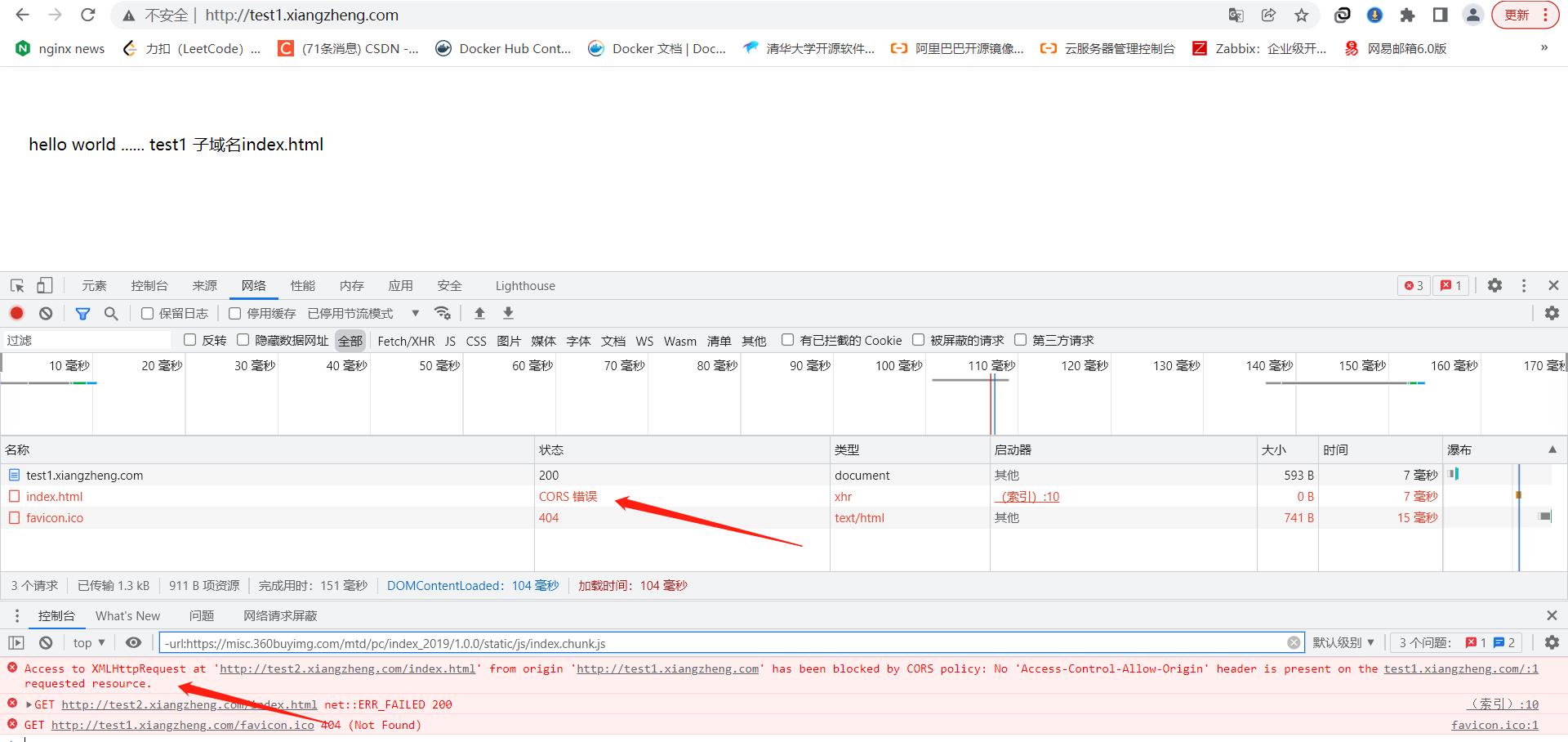未作跨域设置前1